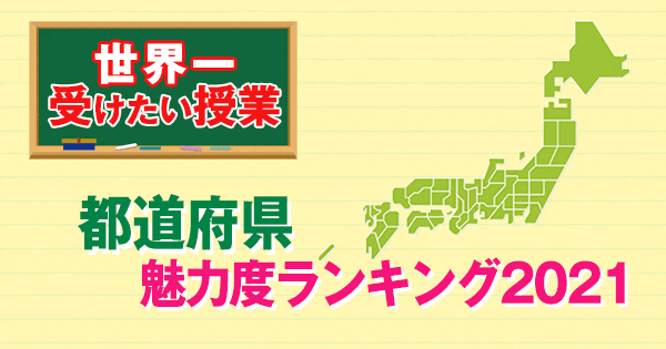 世界一受けたい授業 都道府県 魅力度ランキング 2021