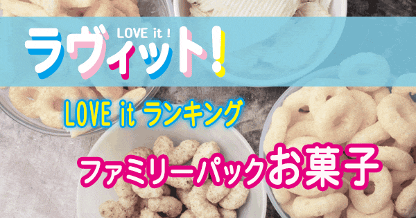 ラヴィット LOVE it ラビット ランキング ファミリーパック お菓子